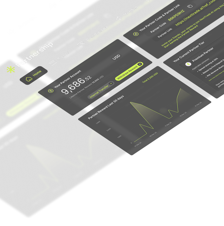 IB Partnership System